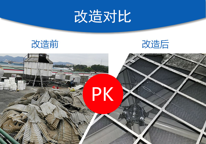 <a href=http://m.games-ignition.com/tags21_0.html target=_blank class=infotextkey>冷卻塔填料</a>更換